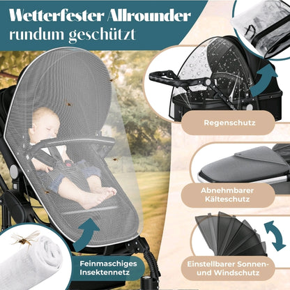 KESSER® Loops 3 in 1 Kombikinderwagen Komplett-Set-Zweite Chance