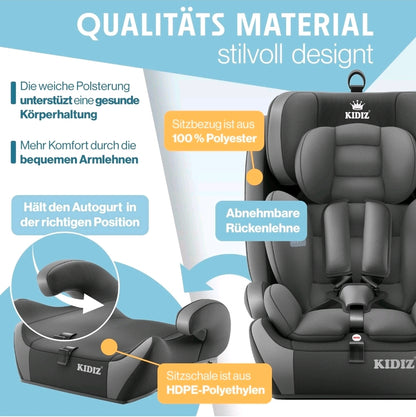 Kinderautositz| 9kg-36 kg,1-12 Yaş, Gruppe 1/2/3 Üniversal
